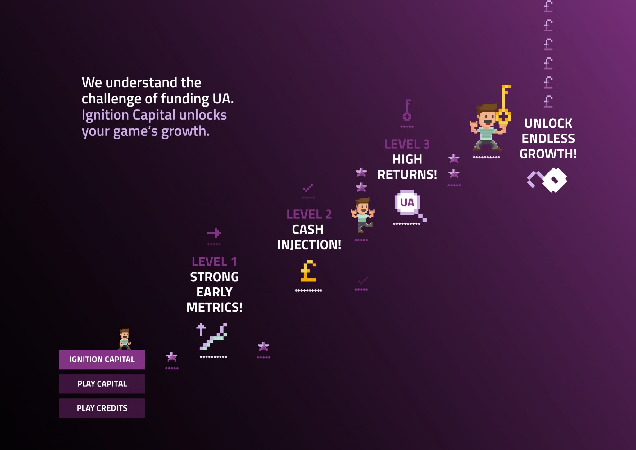 How to scale your UA with PlayIgnite